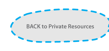 back to private resources